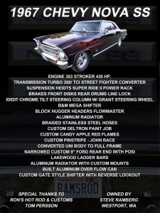 67 Chevy Nova Car Show Board