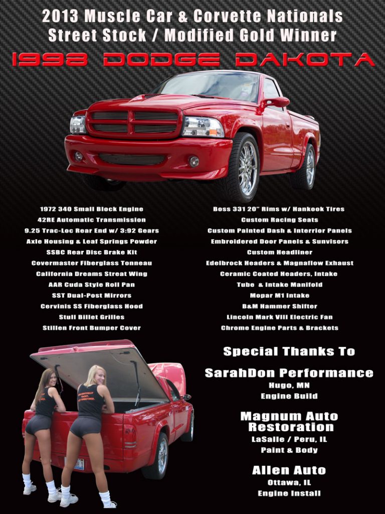 Car Show Boards Show Boards designed for your car truck or bike